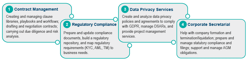 legal_support_services_en_2.png