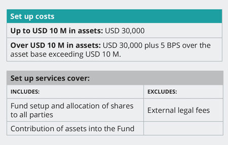 newsletter_amicorp_group_family_fund-graph1.png
