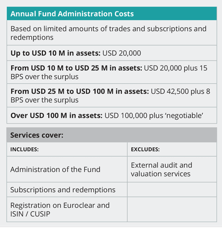 newsletter_amicorp_group_family_fund-graph3.png