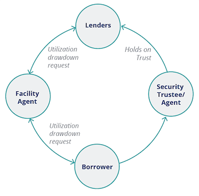 newsletter-amicorp-group-capital-markets_2.png