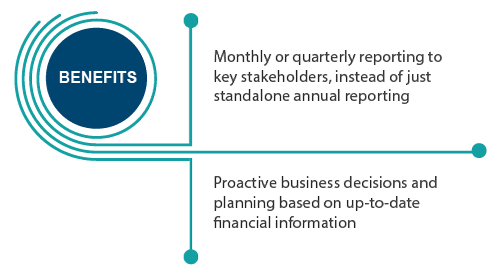 periodic-accounting-services.png